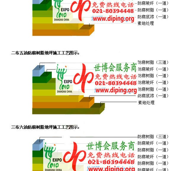 定西环氧玻璃钢地坪，防腐蚀地坪，防腐蚀自流平地坪产品图2