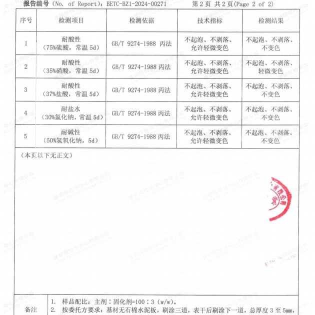 定西重防腐地坪,定西超强耐腐蚀涂料产品图4